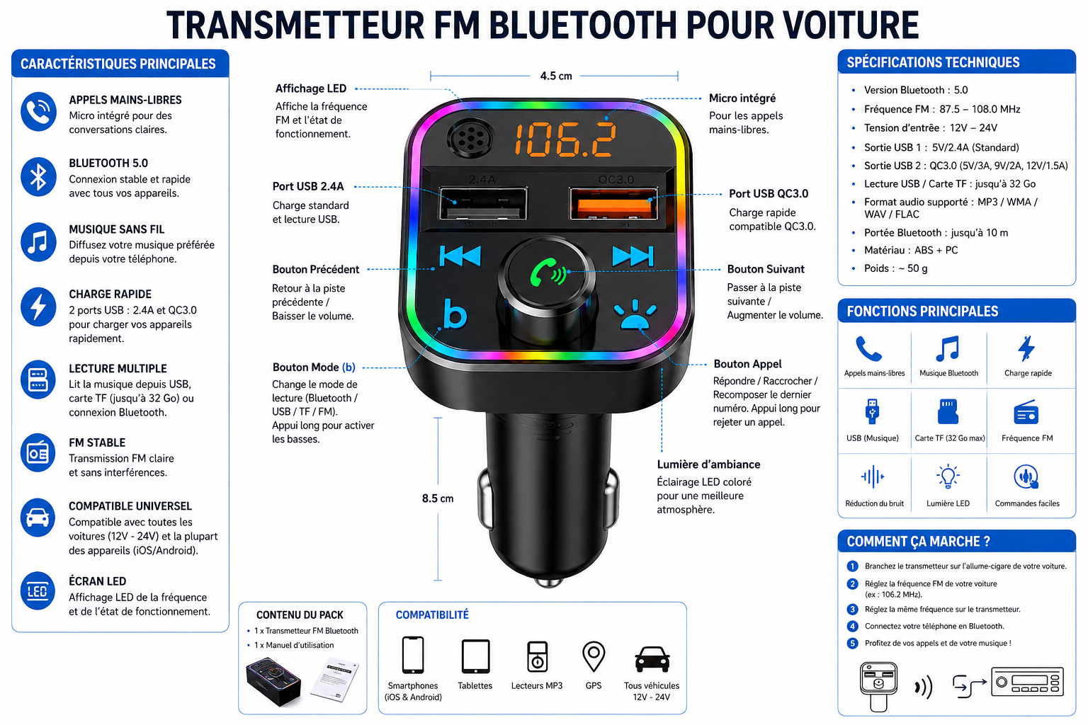 Transmetteur FM Bluetooth pour Voiture avec Charge Rapide USB – Kit Mains Libres & Lecteur MP3